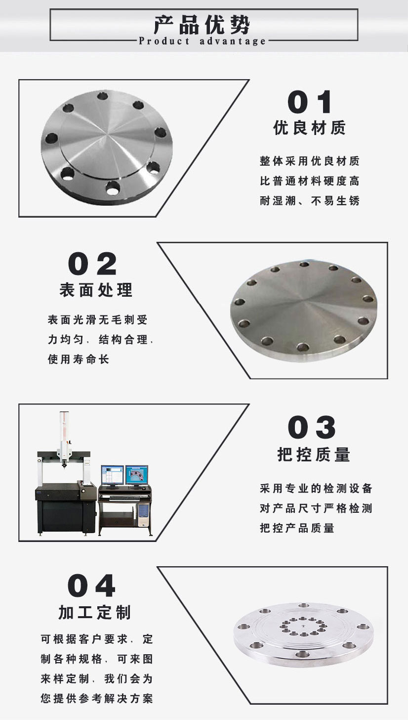 法兰盲板类型