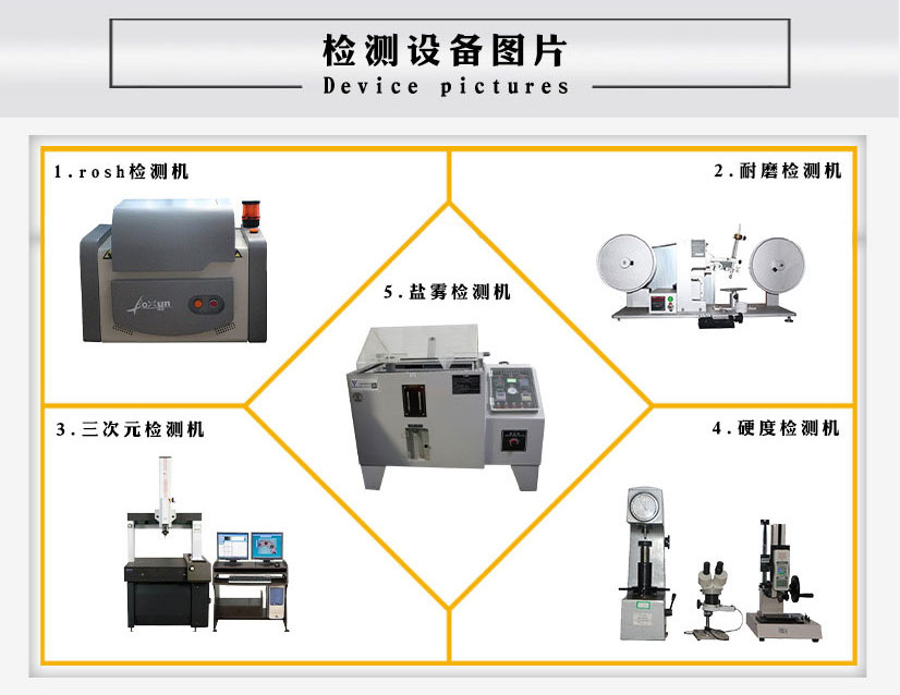 dn100不锈钢法兰